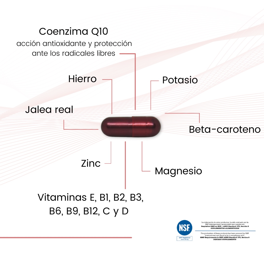 Active Q10