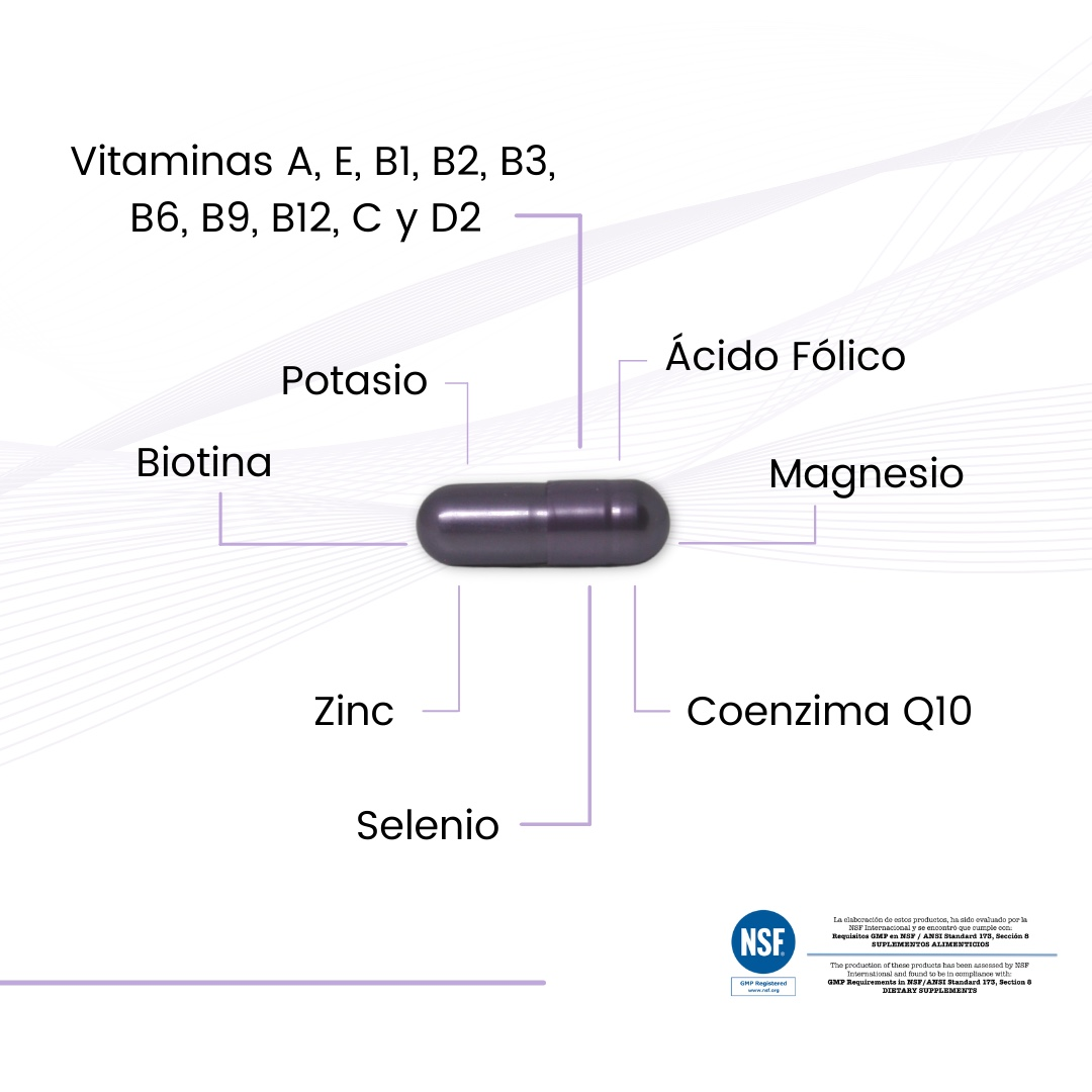 Active Q10